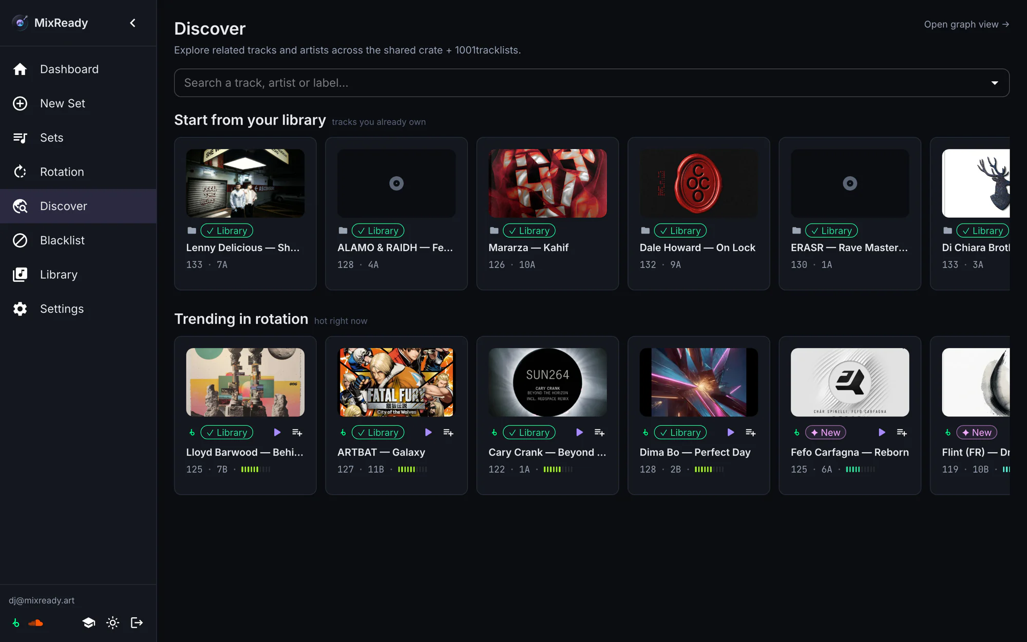 The Discover page: shelves of tracks with artwork, BPM, Camelot key and energy meters, split into tracks from your library and tracks trending in rotation.