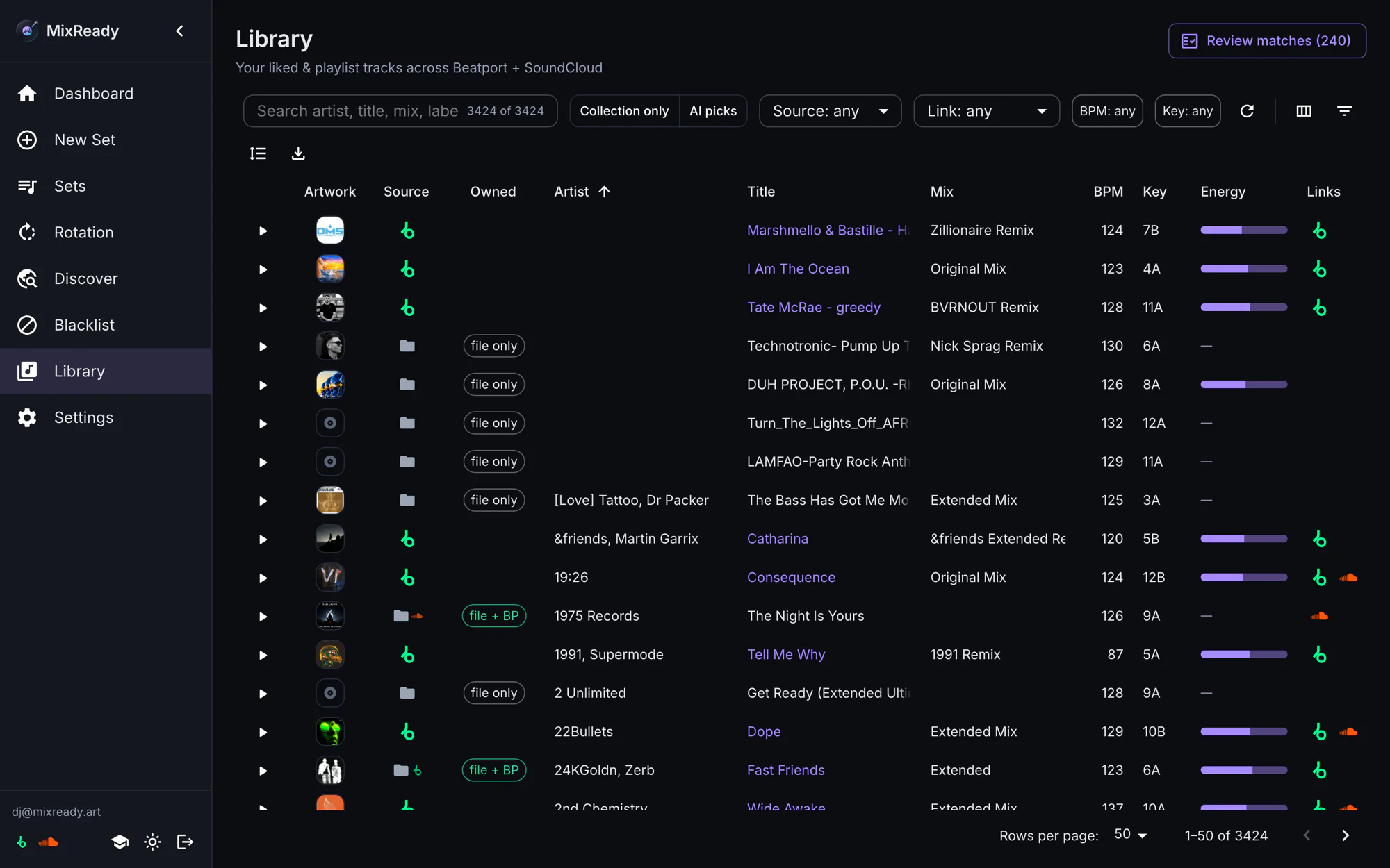 The Library page: 3,424 tracks across Beatport, SoundCloud and local files, with per-row source, ownership, BPM, key and energy columns.